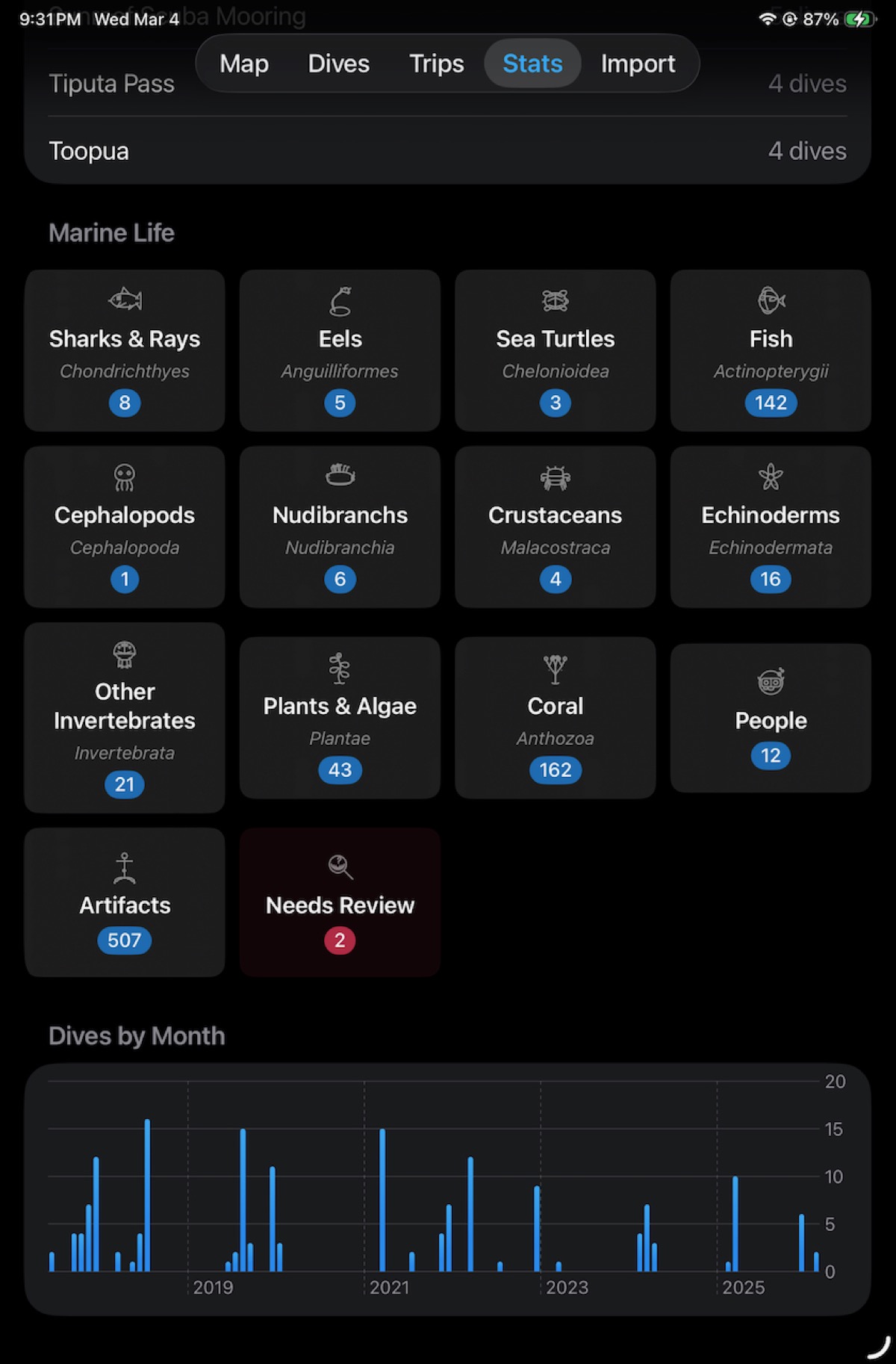 DeepSix Marine Life overview — 13 populated categories, Fish 142, Coral 162, Artifacts 507, Needs Review 2