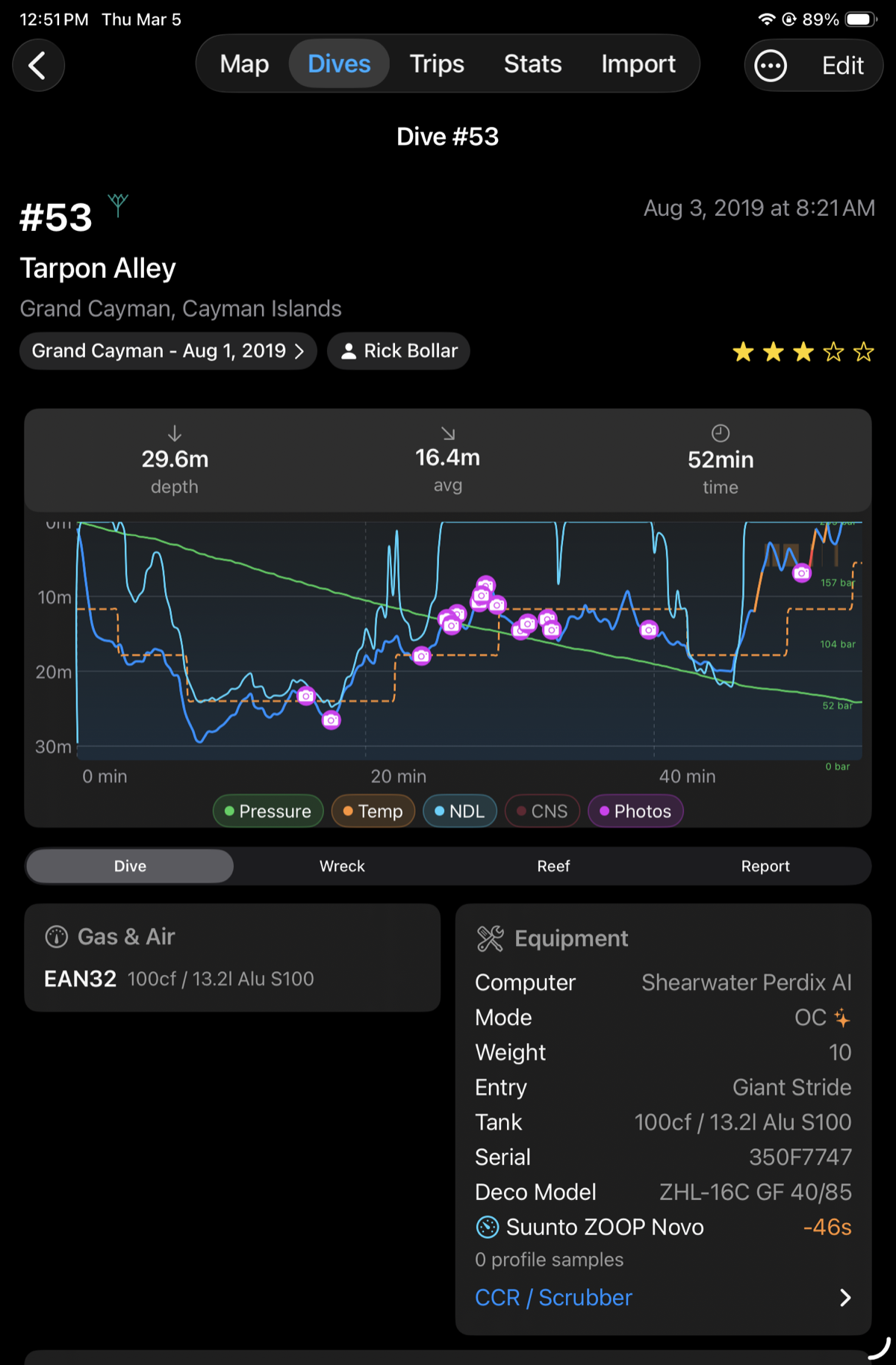 DeepSix Dive #53 Tarpon Alley — Shearwater Perdix AI primary profile with Suunto ZOOP Novo backup, 0 profile samples, clock offset -46s